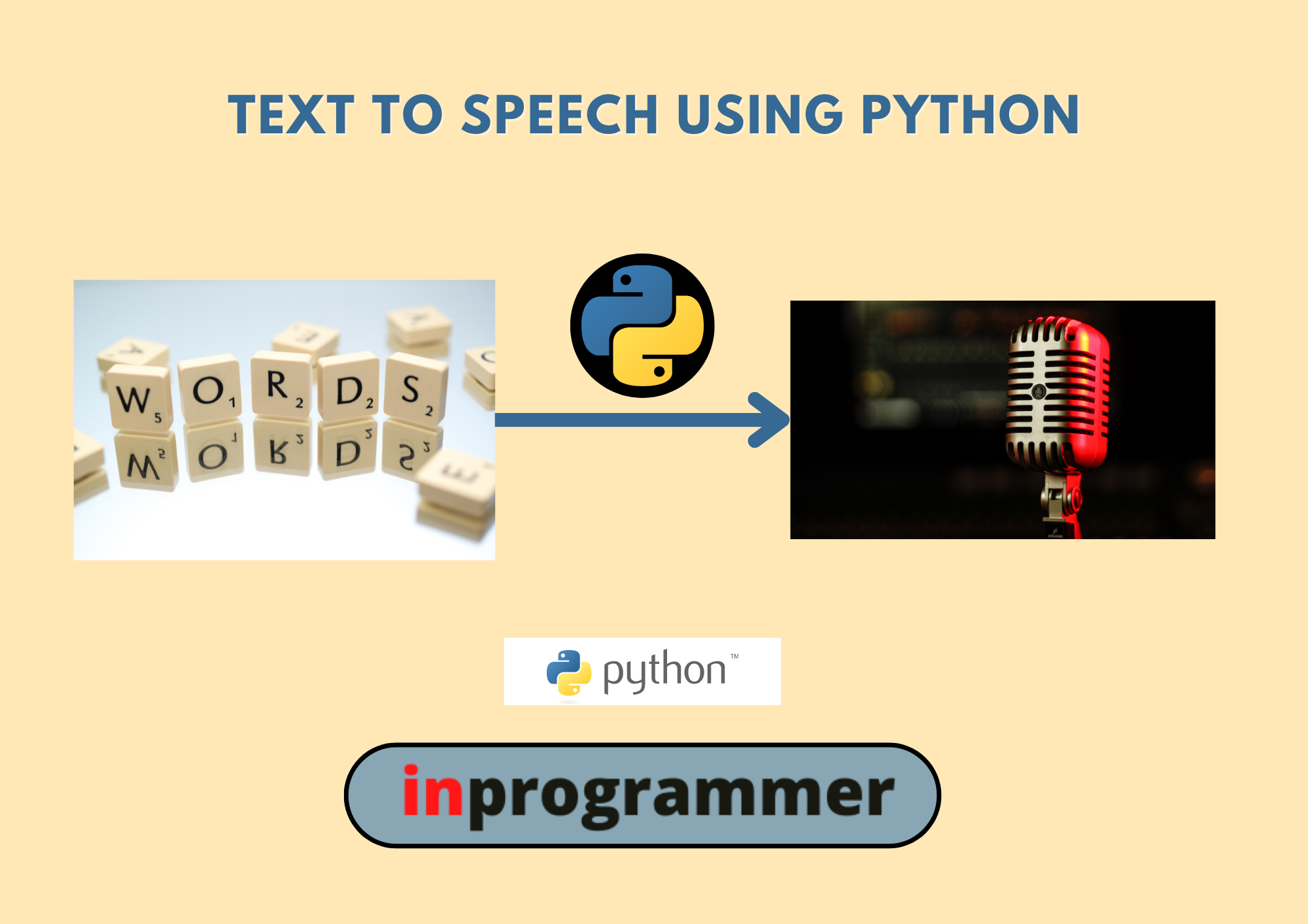 Text To Speech In Python Stack Overflow