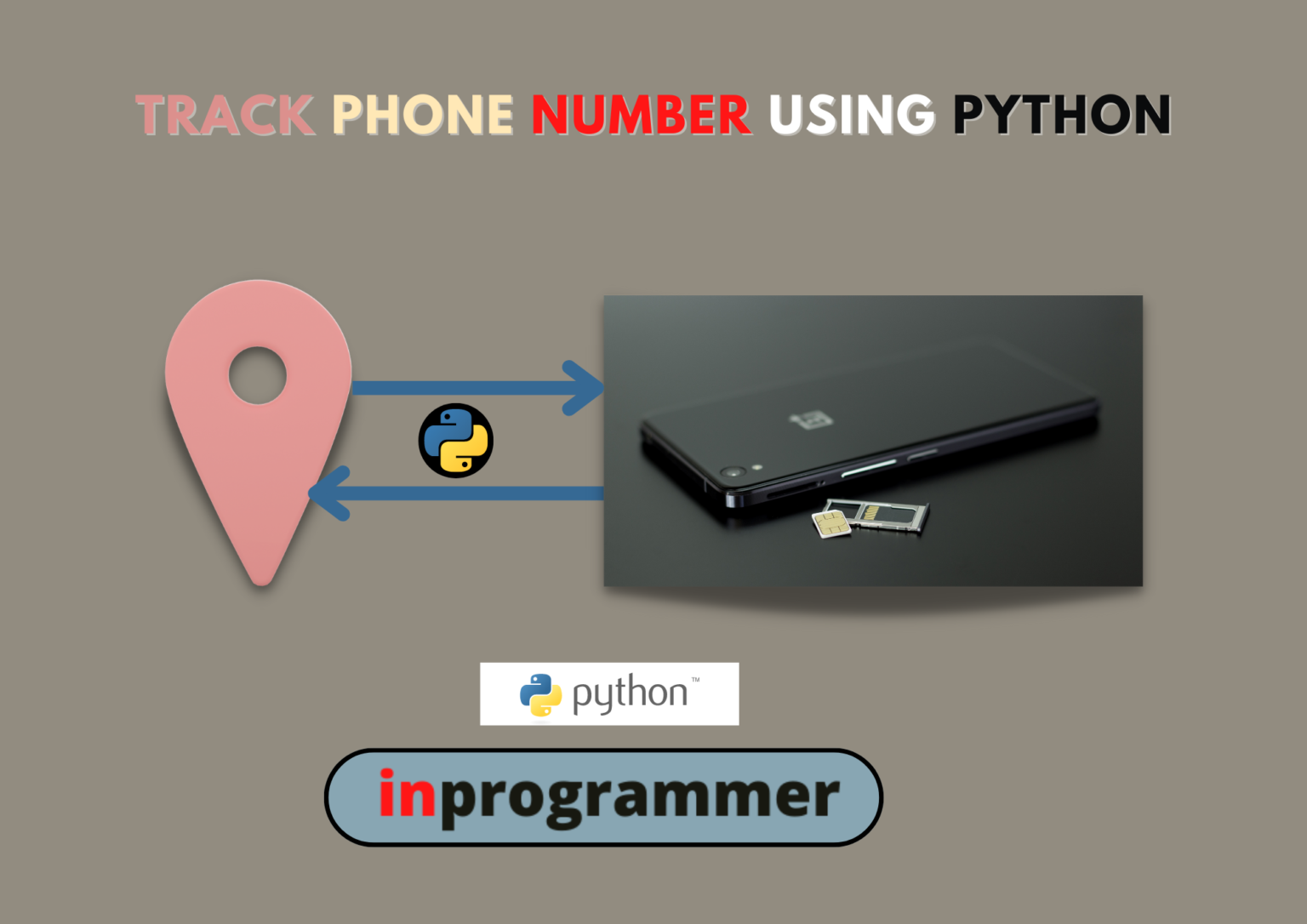 Split Phone Number Python