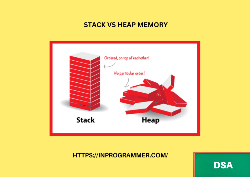  STACK VS HEAP MEMORY