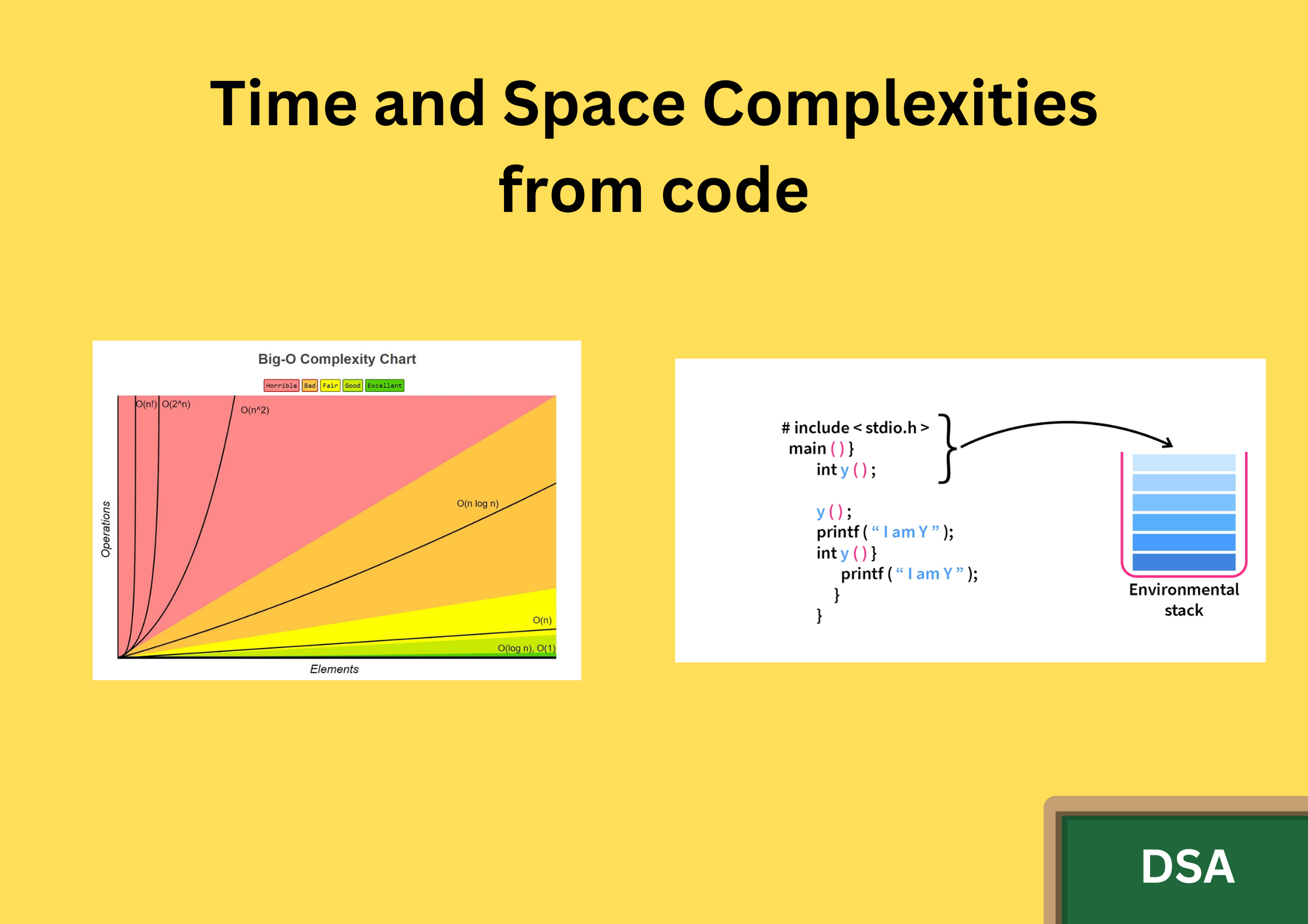 Time and Space Complexities from code