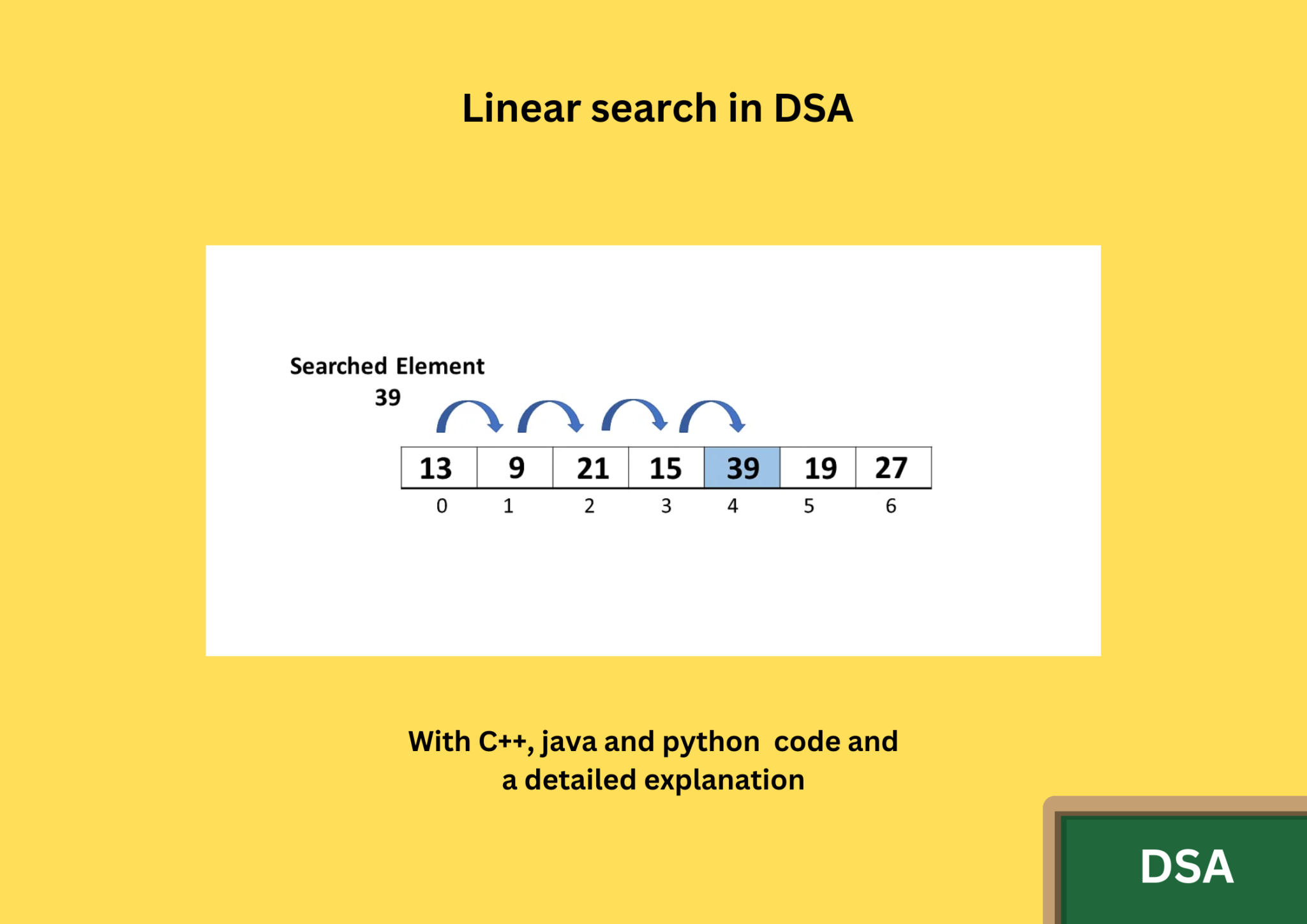 linear-search-in-dsa